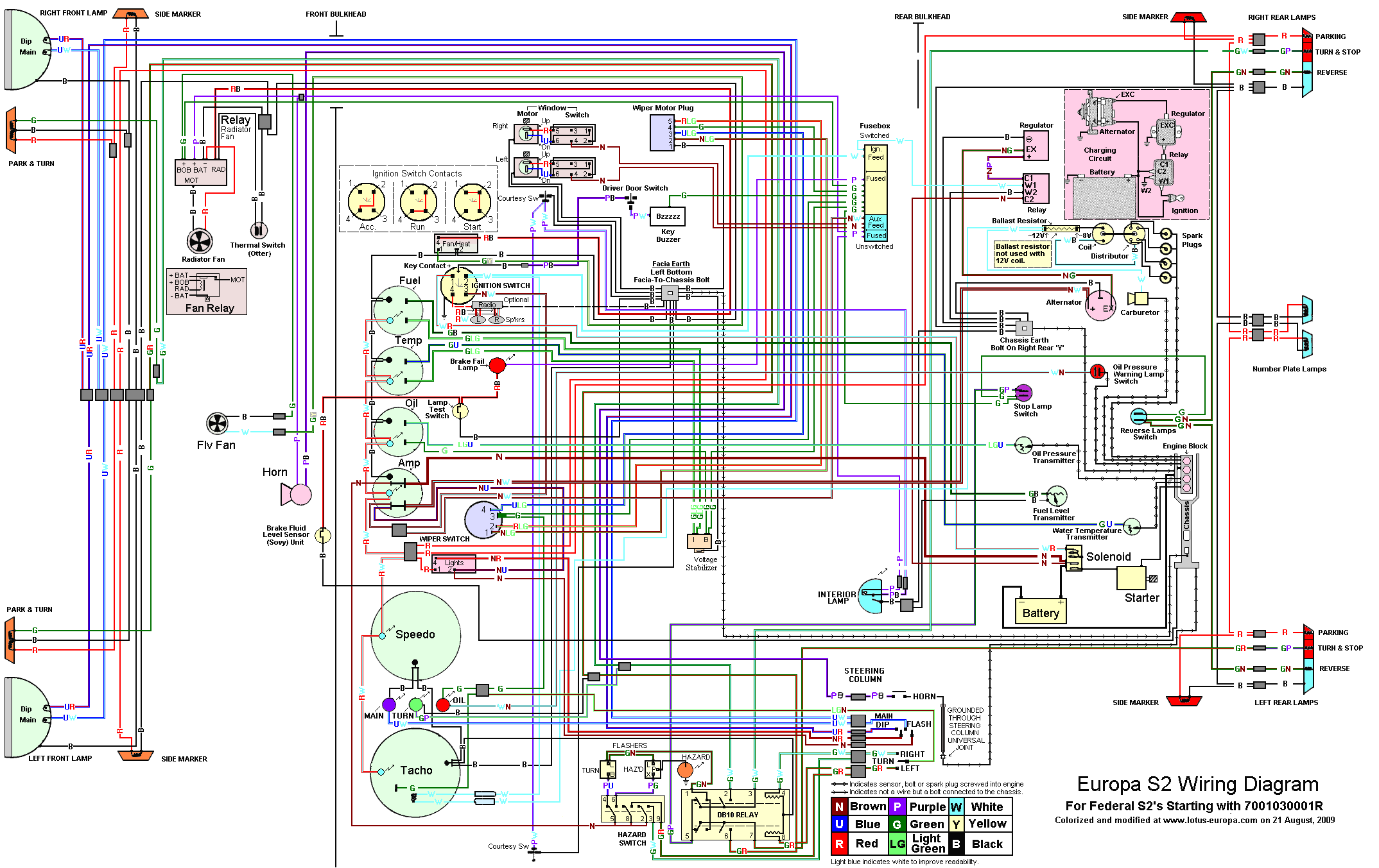 Lotus Europa Master Documentation Menu