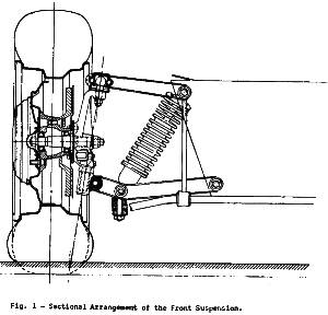 Click For Full Size Image