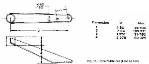 Click For Full Size Image