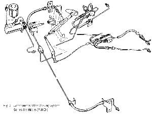 S2 R.H.D. - Click For Full Size Image