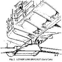 Click For Full Size Image