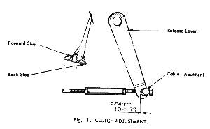 Click For Full Size Image